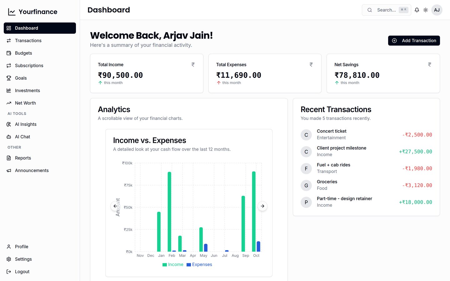 YourFinance interface